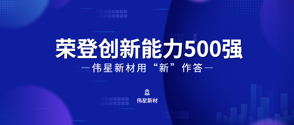 荣登浙江省高新技术企业创新能力500强，看尊凯实业如何向“新”而行